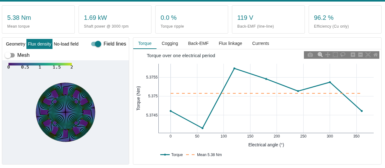 E-Motor Studio, a cerbsim simulation app